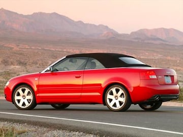 2004 audi s4 pricing ratings reviews kelley blue book 2004 audi s4 pricing ratings reviews kelley blue book