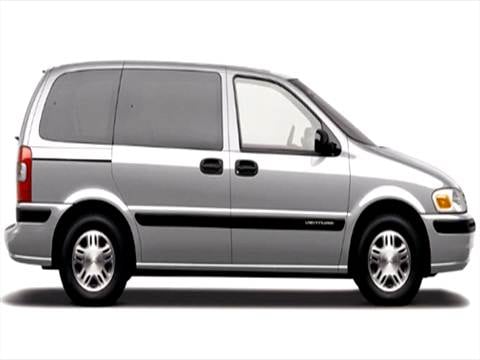 2004 Chevrolet Venture Specs, Towing Capacity, Payload ...