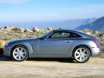 2004 Chrysler Crossfire Pricing Ratings Reviews Kelley Blue Book 2004 Chrysler Crossfire Exterior