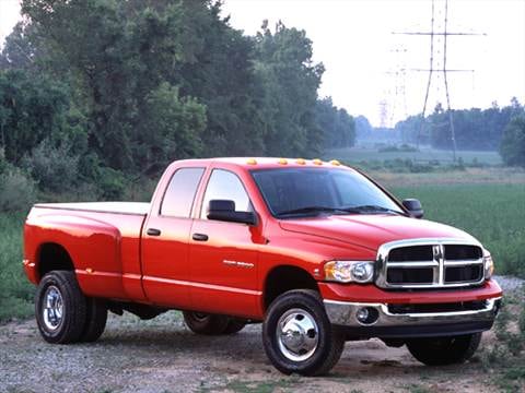 2004 dodge ram 2500 diesel hp