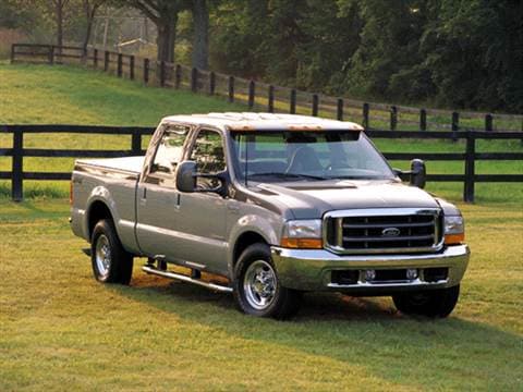 2004 f250 specs mpg