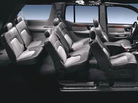 2004 GMC Envoy XL SLE Sport Utility 4D Pictures and Videos ...