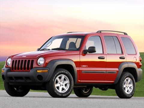 2001 jeep liberty blue book value