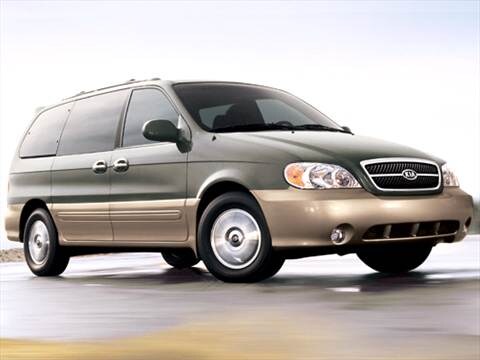 2004 Kia Sedona Pricing Ratings Reviews Kelley Blue Book 2004 Kia Sedona