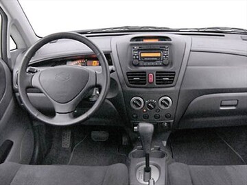 2004 Suzuki Aerio Pricing Ratings Reviews Kelley Blue Book 2004 Suzuki Aerio Interior