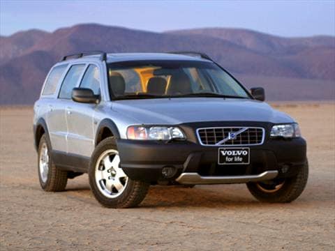 2004 Volvo XC70  Pricing, Ratings \u0026 Reviews  Kelley Blue Book