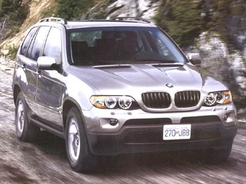 Bmw X