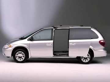2005 Chrysler Town Country Pricing Ratings Reviews Kelley 2005 Chrysler Town Country Exterior
