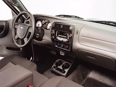 Ford Edge For Sale Near Me >> 2005 Ford Ranger Super Cab XLT FX4 Level II Pickup 4D 6 ft Pictures and Videos - Kelley Blue Book Ford Edge For Sale Near Me >> 2005 Ford Ranger Super Cab XLT FX4 Level II Pickup 4D 6 ft Pictures and Videos - Kelley Blue Book