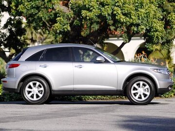 2005 Infiniti Fx Pricing Ratings Reviews Kelley Blue Book 2005 Infiniti Fx Exterior