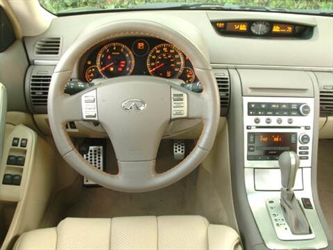 2005 INFINITI G35 Sedan 4D Pictures and Videos - Kelley ...