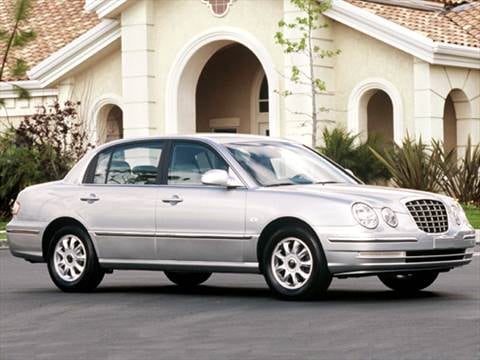 Kelley Blue Book Used Cars Trade In Value >> 2005 Kia Amanti | Pricing, Ratings & Reviews | Kelley Blue ... Kelley Blue Book Used Cars Trade In Value >> 2005 Kia Amanti | Pricing, Ratings & Reviews | Kelley Blue ...