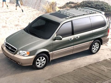 2005 Kia Sedona | Pricing, Ratings & Reviews | Kelley Blue Book