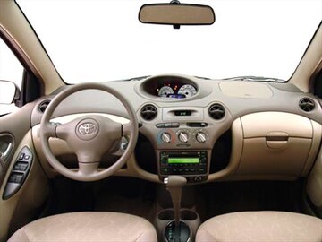 2005 Toyota Echo | Pricing, Ratings & Reviews | Kelley Blue Book