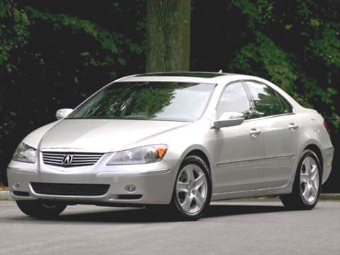 2006 Acura RL | Pricing, Ratings & Reviews | Kelley Blue Book