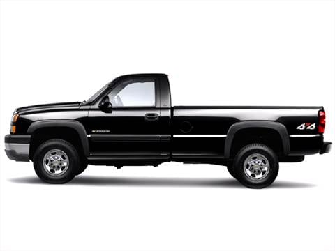 2006 Chevrolet Silverado 2500 HD Regular Cab | Pricing, Ratings ...