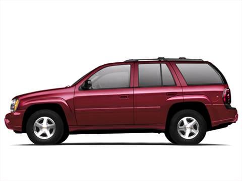 2006 Chevrolet TrailBlazer LS Sport Utility 4D Pictures ... 2006 Chevrolet TrailBlazer LS Sport Utility 4D Pictures ...