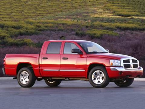 1995 dodge dakota v8 magnum specs