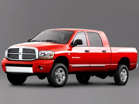 2006 Dodge Ram 1500 Mega Cab | Pricing, Ratings & Reviews | Kelley Blue ...