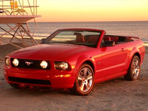 2000 ford mustang kbb