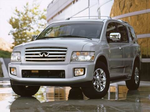 2006 Infiniti Qx Pricing Ratings Reviews Kelley Blue Book 2006 Infiniti Qx