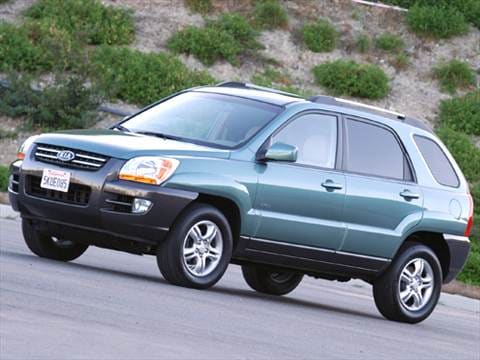 2006 Kia Sportage Pricing Ratings Reviews Kelley Blue Book 2006 Kia Sportage