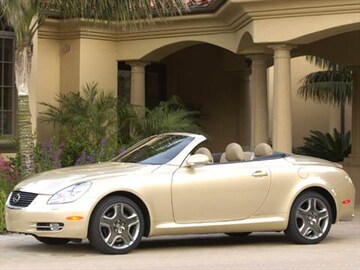 2006 Lexus SC | Pricing, Ratings & Reviews | Kelley Blue Book 2006 Lexus SC | Pricing, Ratings & Reviews | Kelley Blue Book