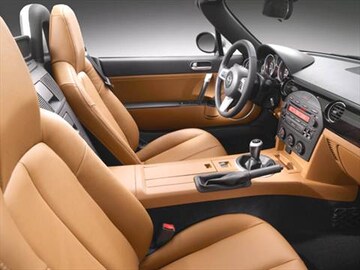 https://file.kbb.com/kbb/vehicleimage/housenew/480x360/2006/2006-mazda-mx-5%20miata-frontrowseats_mamx5int0650.jpg?interpolation=high-quality&downsize=360:*
