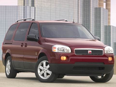 2006 Saturn Relay Pricing Ratings Reviews Kelley Blue Book 2006 Saturn Relay
