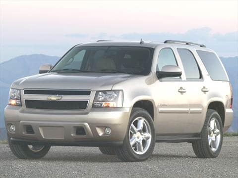 chevy tahoe 1995 miles per gallon