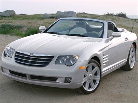 2007 Chrysler Crossfire Pricing Ratings Reviews Kelley Blue Book 2007 Chrysler Crossfire