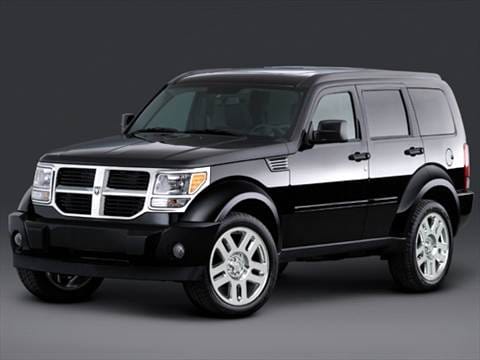 2007 Dodge Nitro  Pricing, Ratings \u0026 Reviews  Kelley Blue Book