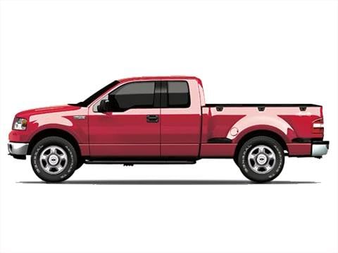 2007 Ford F150 Super Cab Pricing Ratings Reviews Kelley Blue 2007 Ford F150 Super Cab
