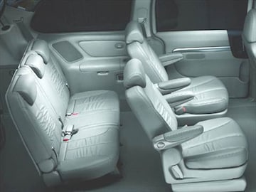 2007 Hyundai Entourage Pricing Ratings Reviews Kelley Blue Book 2007 Hyundai Entourage Interior