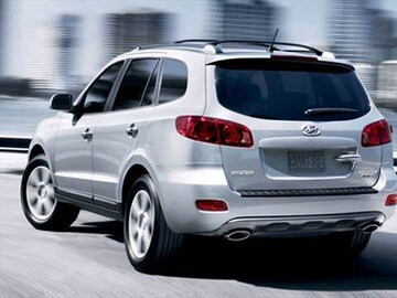 2007 Hyundai Santa Fe Pricing Ratings Reviews Kelley Blue Book 2007 Hyundai Santa Fe Exterior