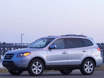 2007 Hyundai Santa Fe Pricing Ratings Reviews Kelley Blue Book 2007 Hyundai Santa Fe Exterior