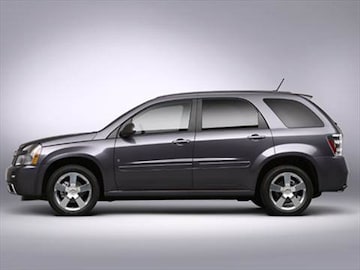 2008 Chevrolet Equinox Pricing Ratings Amp Reviews