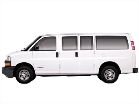 2008 Chevrolet Express 2500 Penger Pricing Ratings Reviews 2008 Chevrolet Express 2500 Penger