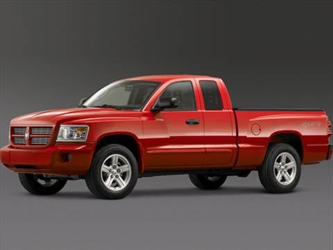 2008 Dodge Dakota Extended Cab | Pricing, Ratings & Reviews | Kelley ...