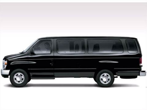 2008 Ford E350 Super Duty Penger Pricing Ratings Reviews 2008 Ford E350 Super Duty Penger
