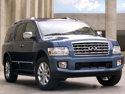 2009 infiniti qx56 value