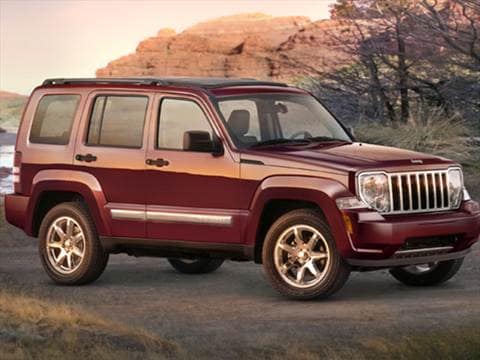 2008 jeep liberty limited towing capacity