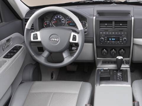 2015 Jeep Liberty: A Comprehensive Guide to a Missing Classic