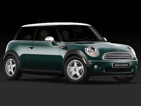 How Much Is A Used Mini Cooper