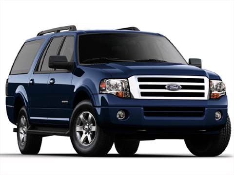 2009 ford expedition pricing ratings reviews kelley blue book