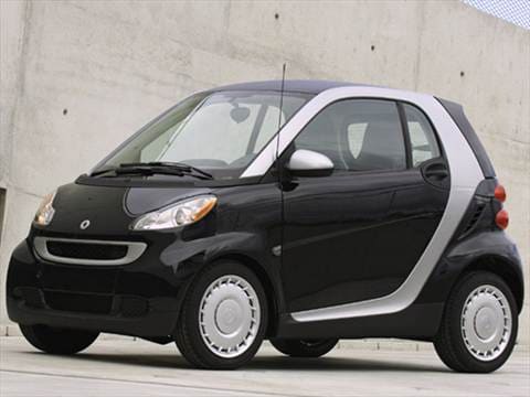 2009 Smart Fortwo Pricing Ratings Reviews Kelley Blue Book 2009 Smart Fortwo