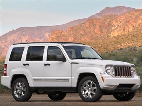 2010 Jeep Liberty | Pricing, Ratings & Reviews | Kelley ...