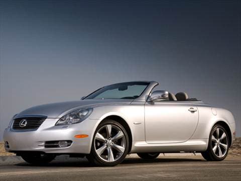2010 Lexus Sc Pricing Ratings Reviews Kelley Blue Book 2010 Lexus Sc