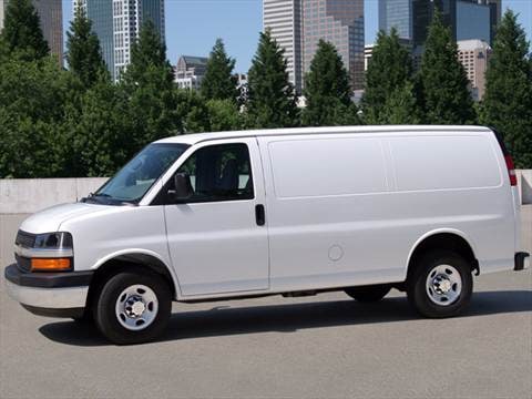 2017 Chevrolet Express 2500 Cargo Pricing Ratings Reviews 2017 Chevrolet Express 2500 Cargo