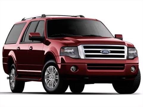 2011 Ford Expedition El Pricing Ratings Reviews Kelley Blue Book